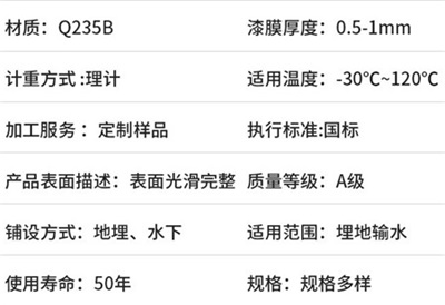 仙桃热浸涂塑钢管产品性能特点